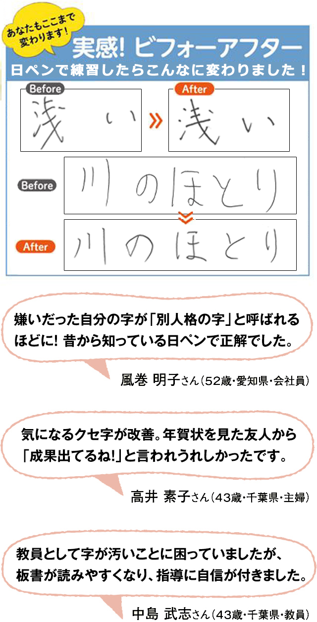 お年玉セール特価 がくぶん 日ペン ボールペン習字通信講座 Dvd付き 趣味 スポーツ 実用 Www Valewildlife Org Uk