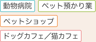 「動物病院」「ペット預かり業」「ペットショップ」「ドッグカフェ／猫カフェ」