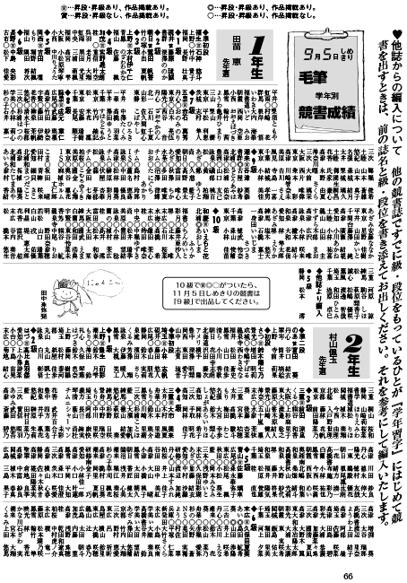 学年習字 提出者全員の級・段を発表するページ