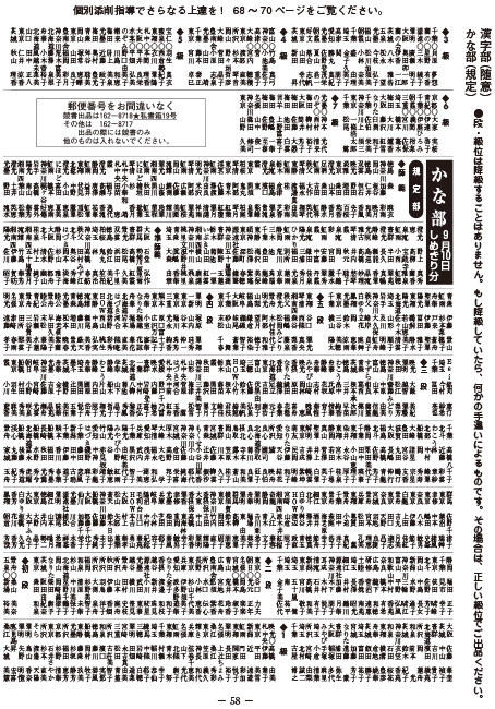 書の光 提出者全員の級・段を発表するページ